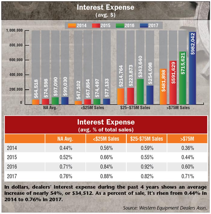 Interest-Expense.jpg