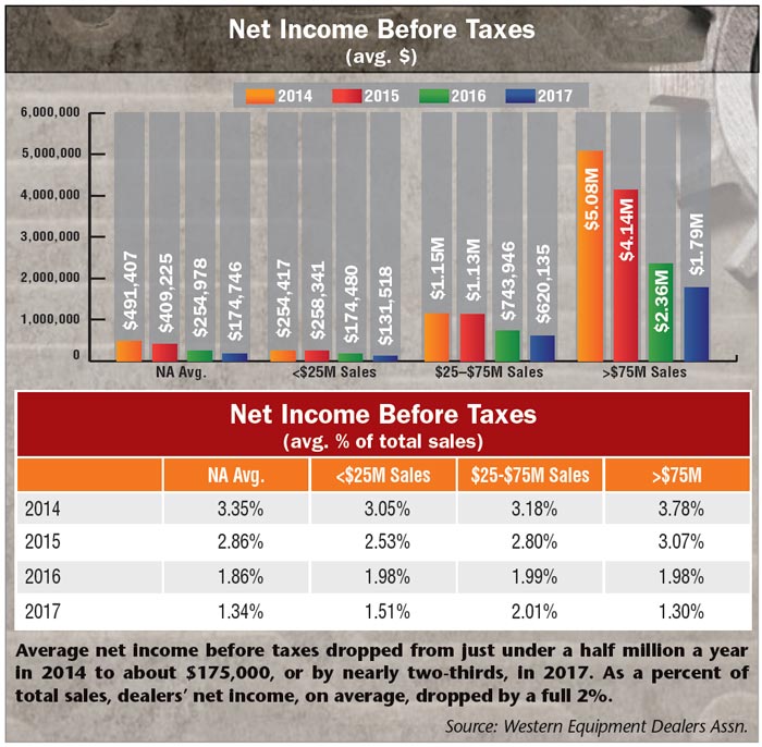 Net-Income-Before-Taxes.jpg