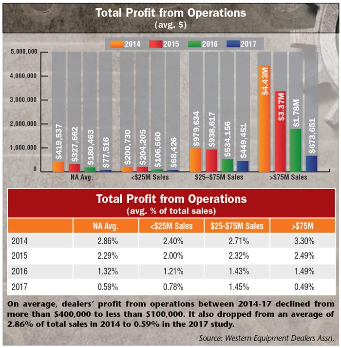 Total-Profit-from-Operations.jpg