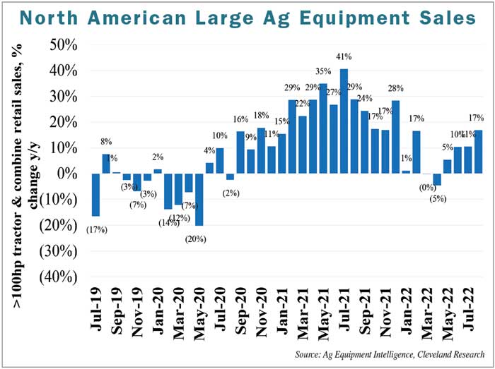 Ag-Equipment-Business-Update_FE_1022-5-700.jpg