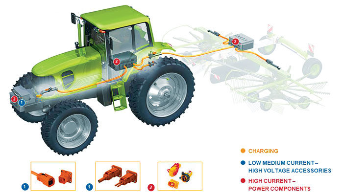TE-ICT-EV-Tractor-Solutions.jpg