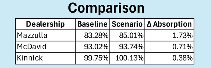 DMS_Sam-Ives_Comparison-700.jpg