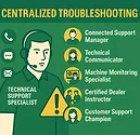 Fig-2-United-Ag-and-Turf_Centralized-Troubleshooting.jpg