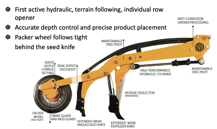 Hydraulic-Opener-Norbert-Beaujot