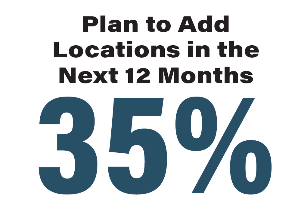 FE-100_FE_0626_Plan-to-Add-Locations-in-the-Next-12-Months.jpg