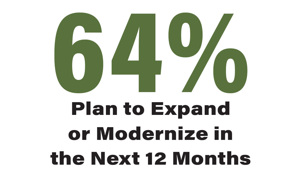 FE-100_FE_0626_Plan-to-Expand-or-Modernize-in-the-Next-12-Months.jpg