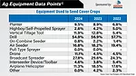 DataPoint- Cover Crop Seeding Equipment Trends.jpg