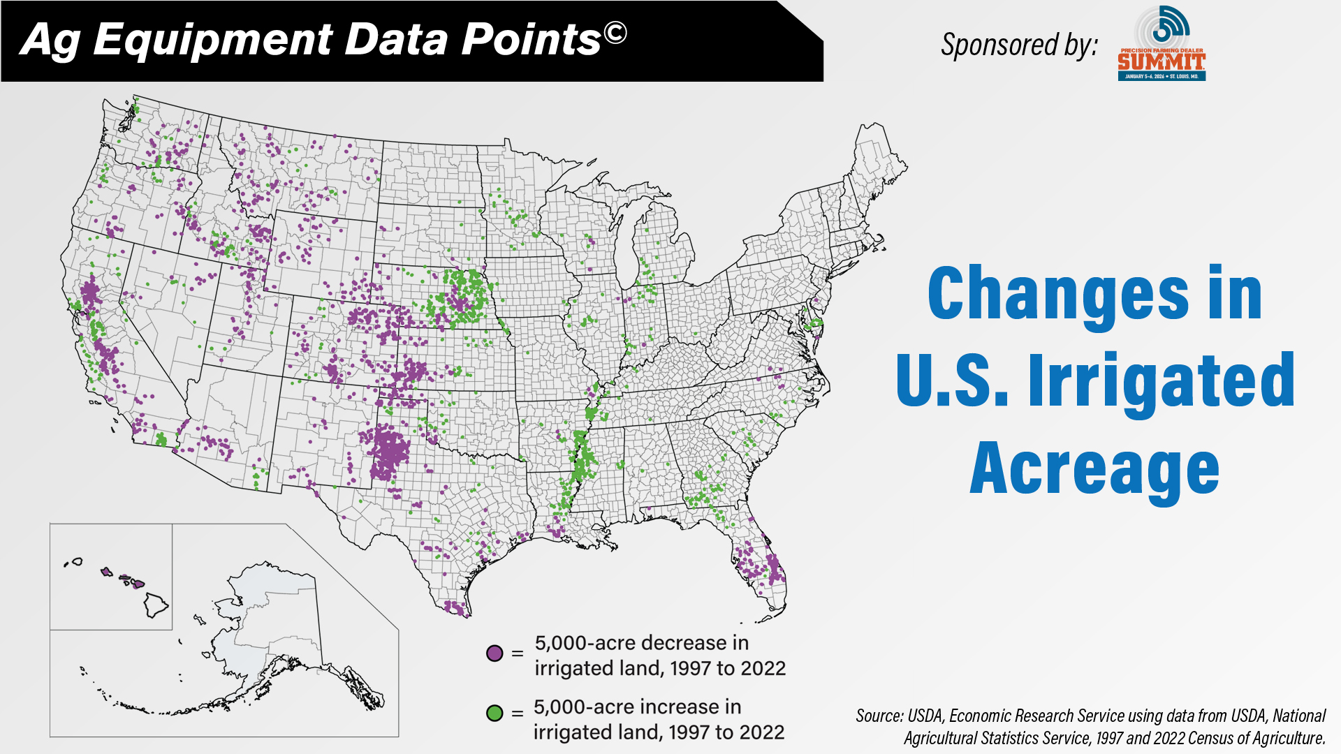 DataPoint- Changes in U.S. Irrigated Acreage.jpg