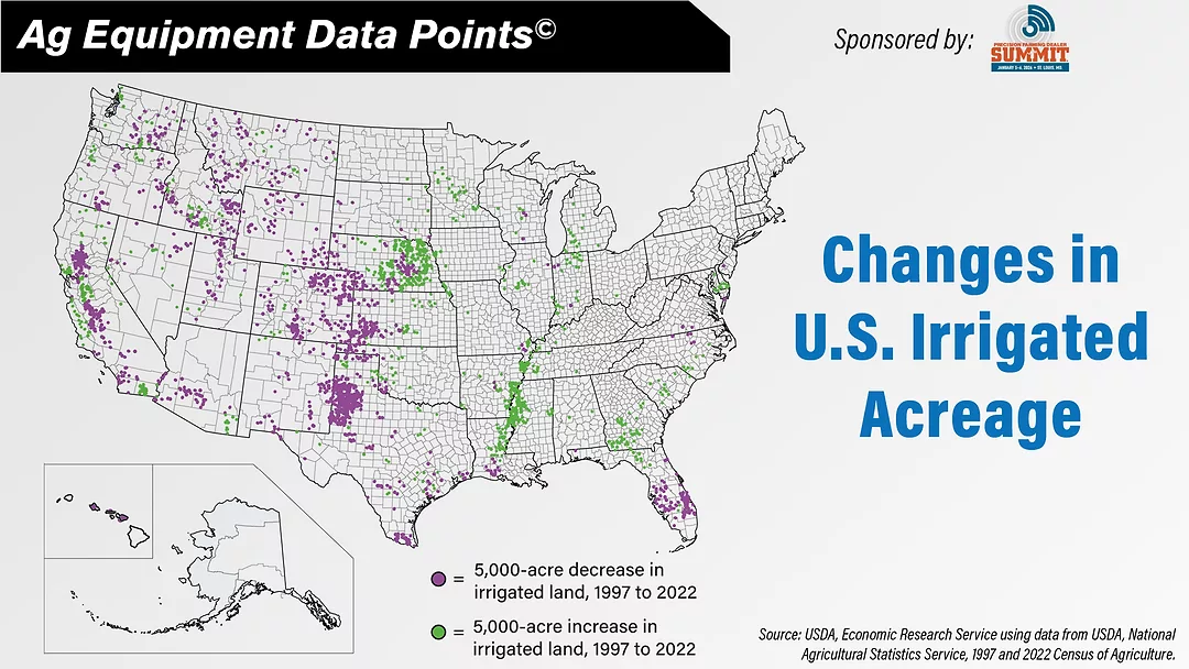 DataPoint- Changes in U.S. Irrigated Acreage.jpg