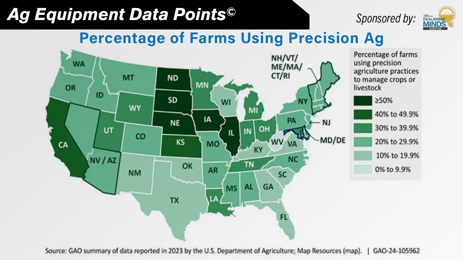 Percentage of Farms Using Precision Ag.jpg
