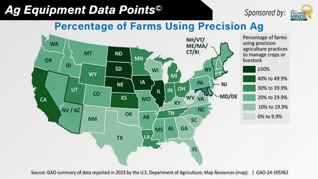 Percentage-of-Farms-Using-Precision-Ag