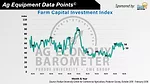 DataPoint Farm Capital Investment Index Rises Slightly.jpg