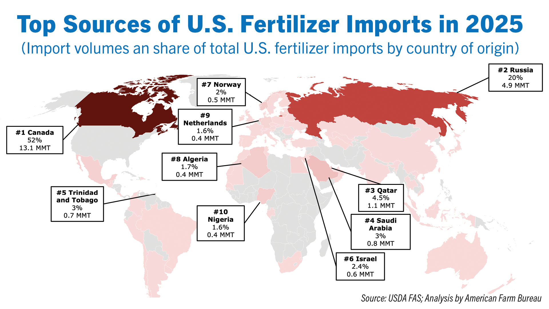 Prolonged Iran War Could Impact Farm Decisions, Corn Acres2.jpg