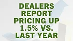Dealers Report Pricing Up 1.5% vs. Last Year.jpg
