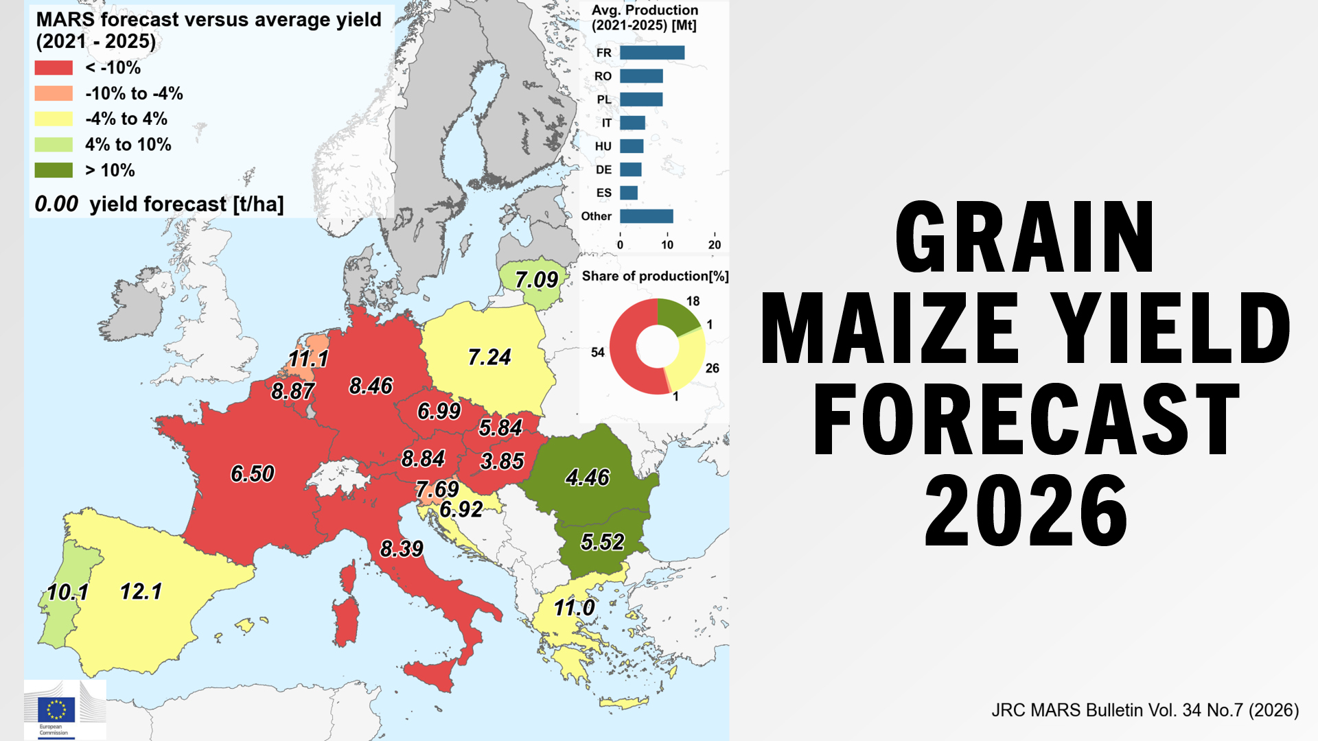 EU Summer Crop Yields Fall Below 5-Year Average Amid Severe Weather Map.jpg