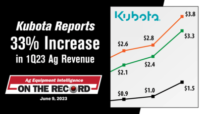 Kubota Reports 33% Increase in 1Q23 Ag Revenue