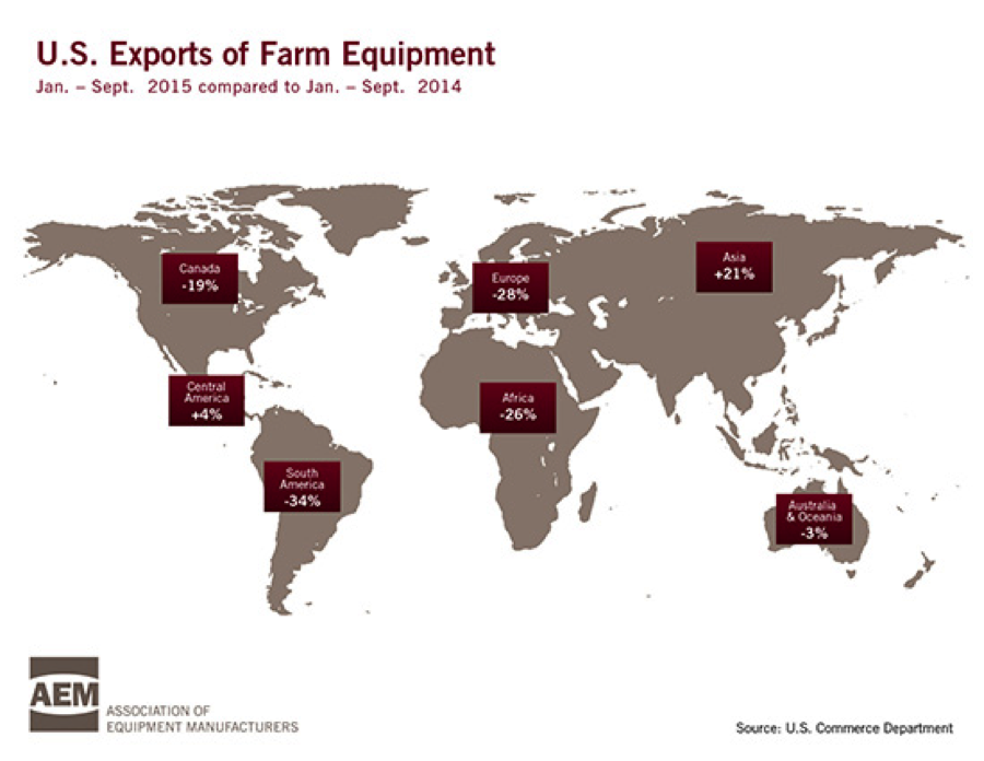 AEM Exports