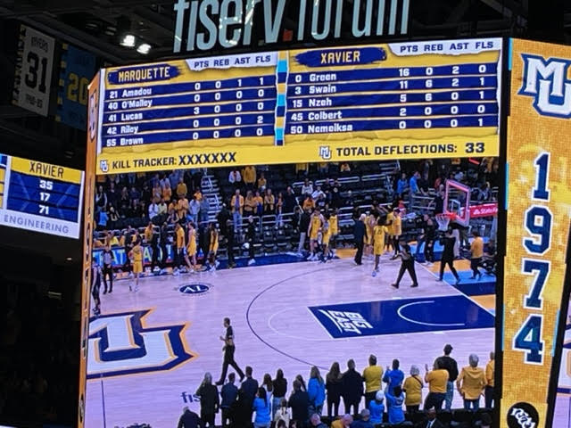 Marquette basketball scoreboard