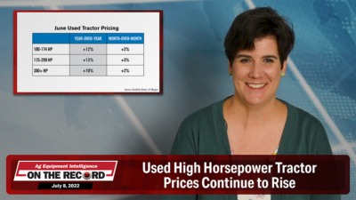 Used High Horsepower Tractor Prices Continue to Rise