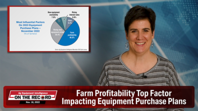 Farm Profitability Top Factor Impacting Equipment Purchase Plans